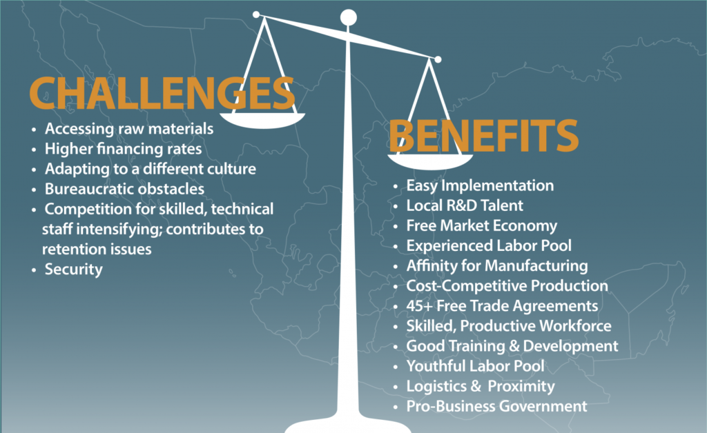 Benefits and Challenges