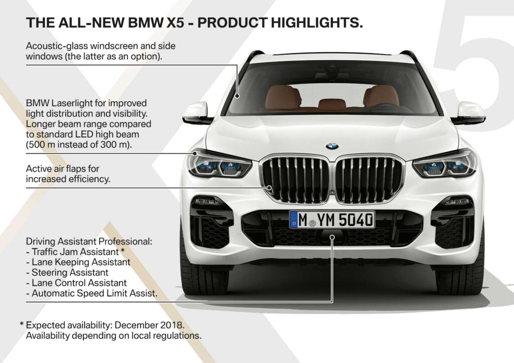 BMW X5's Features: