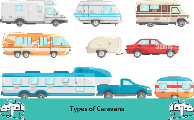 Types of Caravans