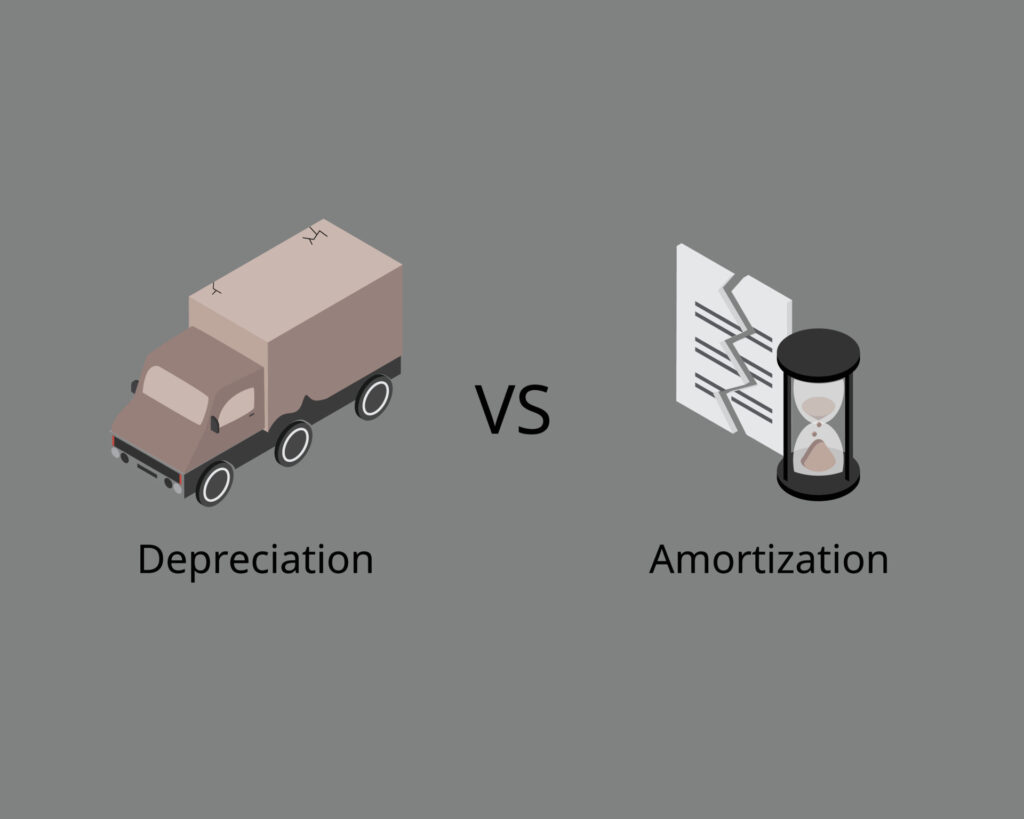 Depreciation Over Time