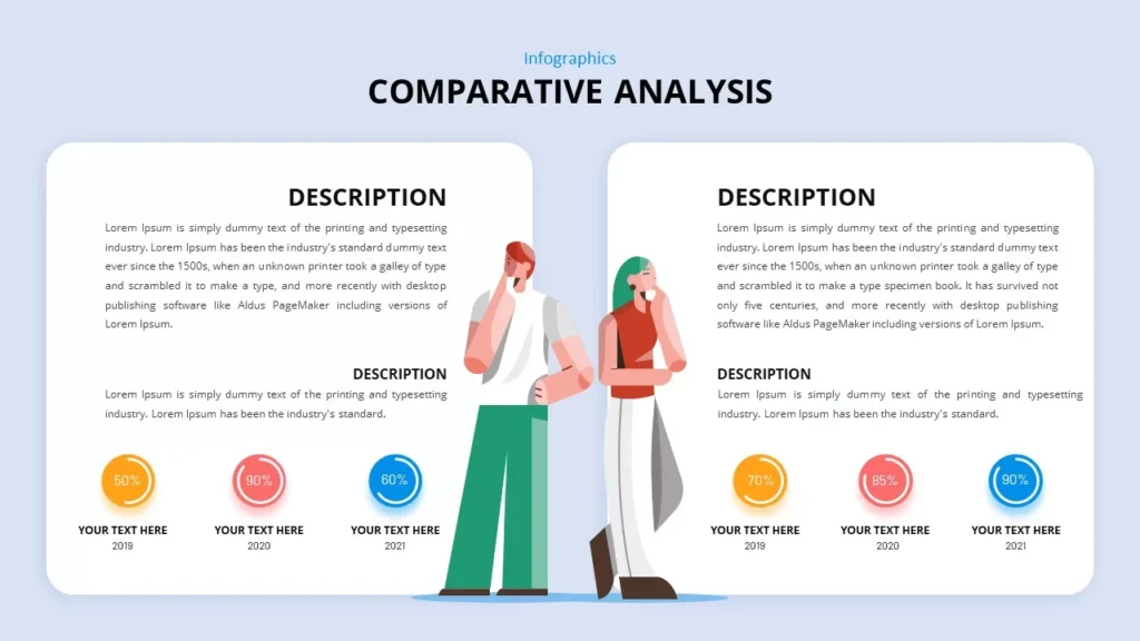 Comparative Analysis: